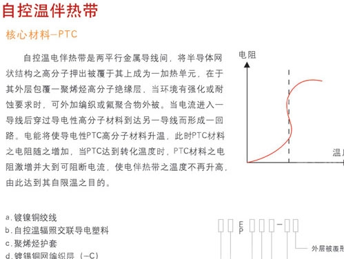 保山自控温电伴热带