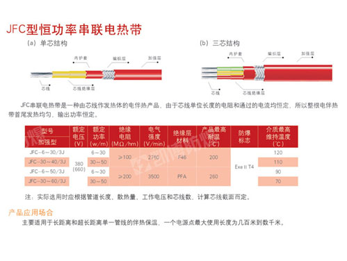 电加热JFC型恒功率串联电伴热带