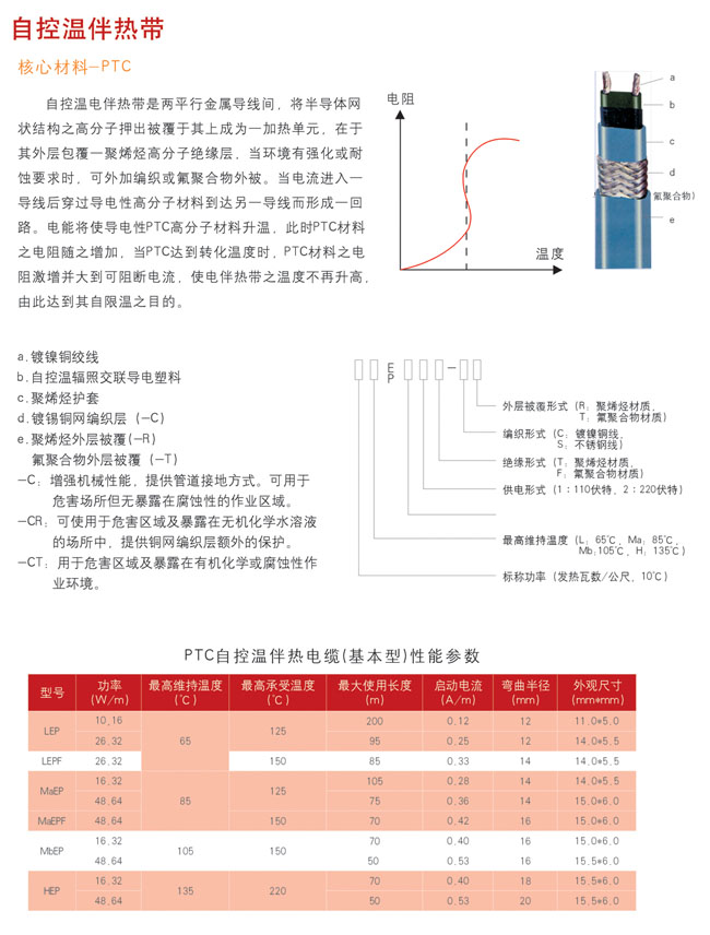 自控温伴热电伴热带参数